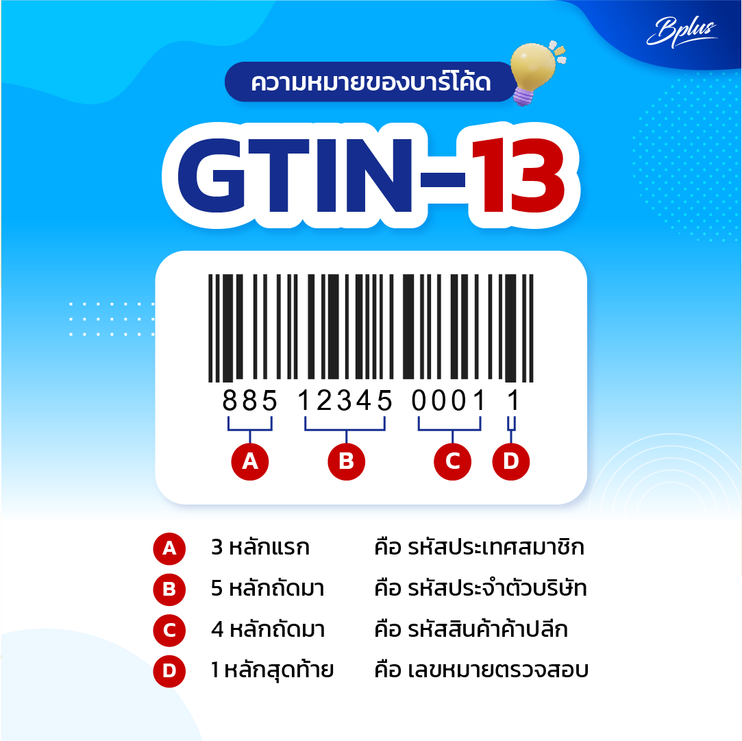 ตัวอย่างโครงสร้างรหัส GTIN-13 สำหรับบาร์โค้ดสินค้าขายปลีก